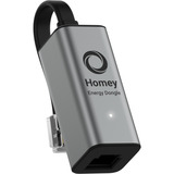 Athom HOMEY-ENERGY-DONGLE-P1-01, Strumento di misura 