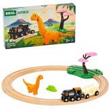 BRIO Set Treno Dinosauri del Mondo, Ferrovia 