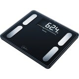 Beurer 73572, Scala Nero