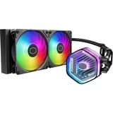 Cooler Master MLX-D24M-A25PZ-R1, Raffreddamento ad acqua Nero