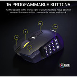 Corsair CH-9314014-WW, Mouse da gioco canna di fucile