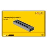 DeLOCK 63738 hub di interfaccia USB 3.2 Gen 1 (3.1 Gen 1) Type-B 5000 Mbit/s Grigio, Hub USB USB 3.2 Gen 1 (3.1 Gen 1) Type-B, USB 3.2 Gen 1 (3.1 Gen 1) Type-A, 5000 Mbit/s, Grigio, Alluminio, 1 m