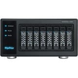 HighPoint RS6542AW, NAS 