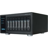 HighPoint RS6542AW, NAS 