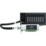 HighPoint RS6542AW, NAS 