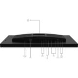 Lenovo ThinkVision P32pz-30 LED display 80 cm (31.5") 3840 x 2160 Pixel 4K Ultra HD LCD Nero, Monitor LED Nero, 80 cm (31.5"), 3840 x 2160 Pixel, 4K Ultra HD, LCD, 6 ms, Nero
