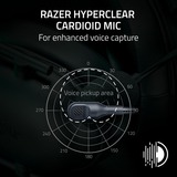 Razer RZ04-03240900-R3M1, Cuffia da gioco Nero