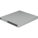 Ubiquiti USW-Pro-XG-Aggregation, Interruttore 