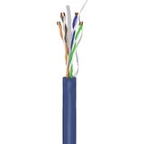 goobay 96096, Cavo blu