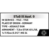 COBI Stug III Ausf. G, Giochi di costruzione 