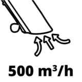 EINHELL 3433625, VENTURRO 18/210 rosso/Nero