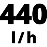 Einhell TE-HP 170 idropulitrice Verticale Elettrico 440 l/h Nero, Rosso rosso/Nero, Verticale, Elettrico, 10 m, Alta pressione, 1,2 L, Nero, Rosso