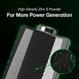 GP Batteries GPULP15A923C4 