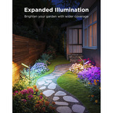 Govee Lampade da giardino per esterni, Luce LED 