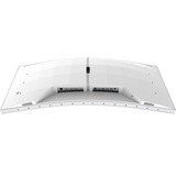 Philips Evnia 34M2C7600MV bianco