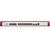 Zyxel USG FLEX 700H firewall (hardware) 15 Gbit/s 15 Gbit/s, 3 Gbit/s, 6300 Mbit/s, 235 BTU/h, IKEv2, IPSec, SSL, Cablato