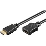goobay Cavo di prolunga HDMI ad alta velocità con Ethernet, 8K @ 60Hz 