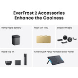Anker A17A4 grigio/Nero