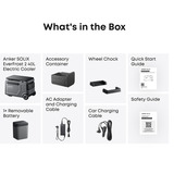 Anker A17A4, Scatola cool grigio/Nero