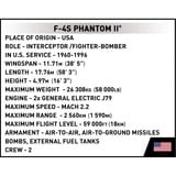 COBI F-4S Phantom II, Giochi di costruzione 