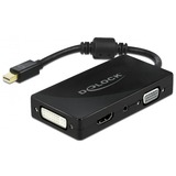 DeLOCK 62073 hub di interfaccia USB 2.0 Type-B Nero Nero, USB 2.0 Type-B, 3.5mm, DVI-I, HDMI, Mini DisplayPort, VGA, 3840 x 2160 Pixel, Nero, 1 pz