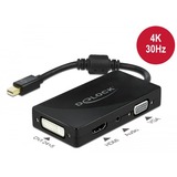 DeLOCK 62073 hub di interfaccia USB 2.0 Type-B Nero Nero, USB 2.0 Type-B, 3.5mm, DVI-I, HDMI, Mini DisplayPort, VGA, 3840 x 2160 Pixel, Nero, 1 pz
