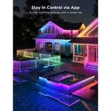 Govee H70A1, Striscia LED 