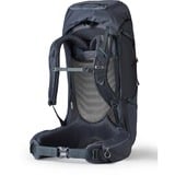 Gregory 142440-1002, Zaino Blu-grigio
