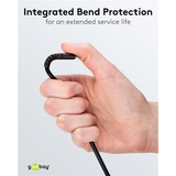 goobay Cavo tessile USB 2.0 supersoft, connettore USB-A > connettore USB-C Nero