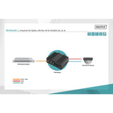 Digitus Splitter PoE Ethernet Gigabit, Industriale, 60 W 