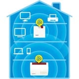 FRITZ! FRITZ!Repeater 1200 AX FRITZ!Repeater 1200 AX, 3000 Mbit/s, IEEE 802.11a, IEEE 802.11ac, IEEE 802.11ax, IEEE 802.11g, IEEE 802.11n, Tipo F, Gigabit Ethernet, 10,100,1000 Mbit/s, Wi-Fi 6 (802.11ax)
