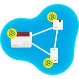 FRITZ! FRITZ!Repeater 1200 AX FRITZ!Repeater 1200 AX, 3000 Mbit/s, IEEE 802.11a, IEEE 802.11ac, IEEE 802.11ax, IEEE 802.11g, IEEE 802.11n, Tipo F, Gigabit Ethernet, 10,100,1000 Mbit/s, Wi-Fi 6 (802.11ax)