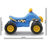 Jamara Rutscher Little Quad, Giro sul blu