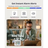 SwitchBot Meter Pro, Sensore bianco