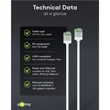 goobay Cavo patch ultraflessibile Cat.8.1 slim, U/FTP bianco