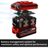 EINHELL 4511600, Batteria rosso/Nero