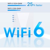 TP-Link RE600X, Ripetitore bianco