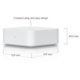 Ubiquiti Porta audio PoE, Adattatore bianco