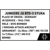 COBI Junkers Ju 87D-3 Stuka, Giochi di costruzione 