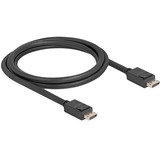 DeLOCK 81175, Cavo Nero
