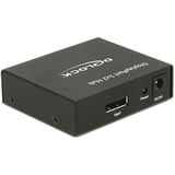 DeLOCK 87691, Separatori DisplayPort Nero