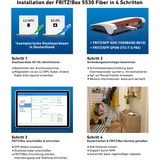 FRITZ! FRITZ!Box 5530, Router in fibra ottica Box 5530, Wi-Fi 6 (802.11ax), Dual-band (2.4 GHz/5 GHz), Collegamento ethernet LAN, Bianco, Router da tavolo