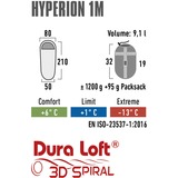 High Peak Hyperion 1 M, Sacco a pelo rosso scuro/grigio