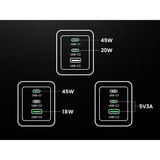 UGREEN 25871 Caricabatterie per dispositivi mobili Universale Grigio AC Ricarica rapida Interno Interno, AC, Grigio