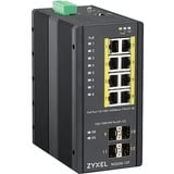 Zyxel RGS200-12P-ZZ0101F, Interruttore 