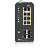 Zyxel RGS200-12P-ZZ0101F, Interruttore 