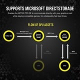 Corsair MP700 PRO SE Hydro X 4 TB, Disco a stato solido Nero