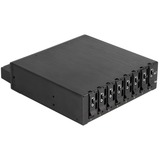 DeLOCK 47129, Inquadramento 