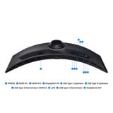 Samsung S95UC Monitor PC 124,5 cm (49") 5120 x 1440 Pixel Dual QHD LCD Nero, Monitor LED Nero, 124,5 cm (49"), 5120 x 1440 Pixel, Dual QHD, LCD, 5 ms, Nero