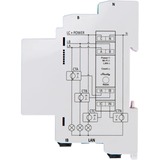 Shelly Pro 3EM  -PV INSTALLATION-, Strumento di misura 